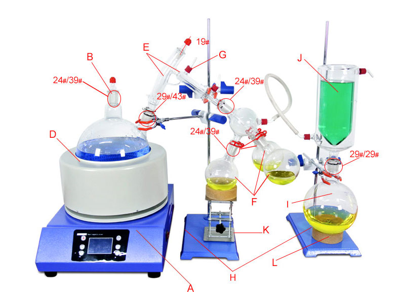 SPD series short-path distillation features and product adv