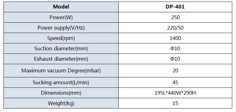 DP-401 diaphragm pump parameters