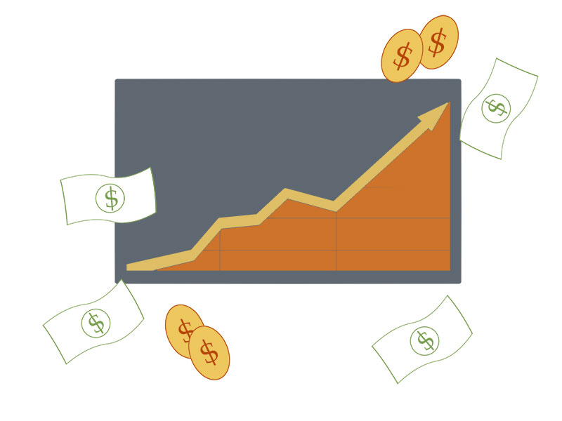 CBD oil market prospects