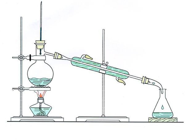 distillation unit