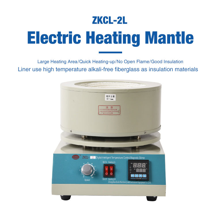 ZKCL electric heating mantle