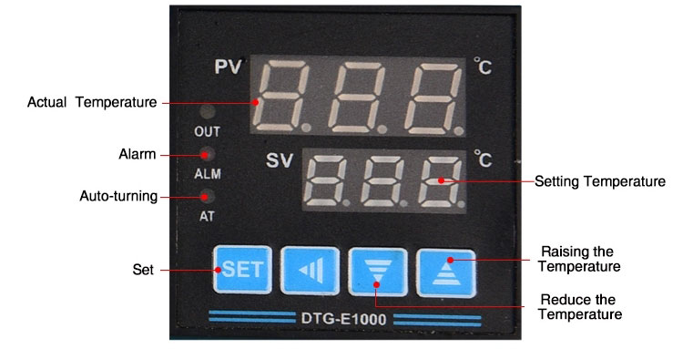 ZKCL Operation interface