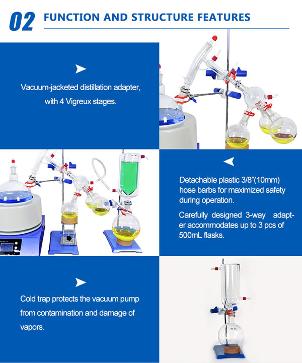 short path distillation application