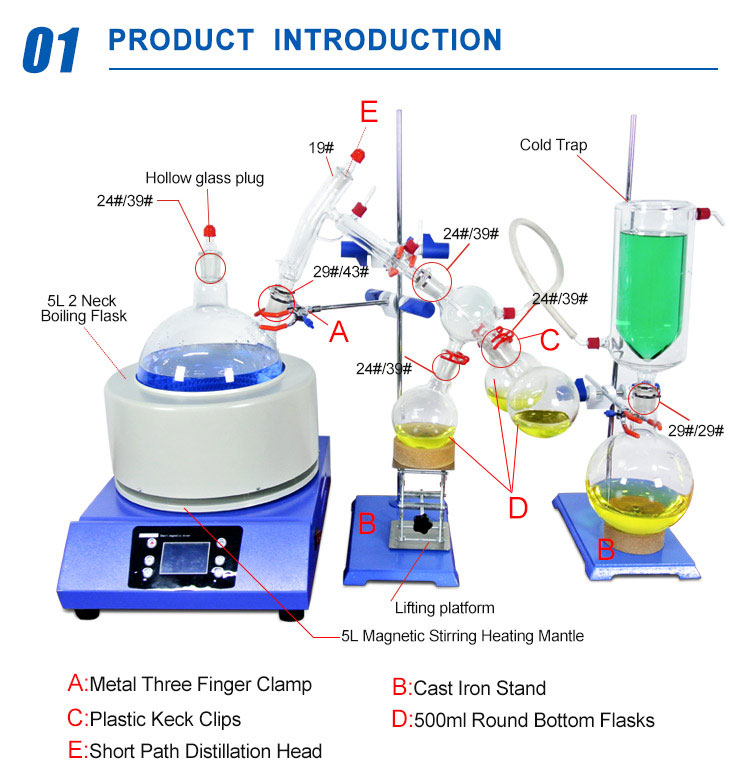 industrial short path distillation components