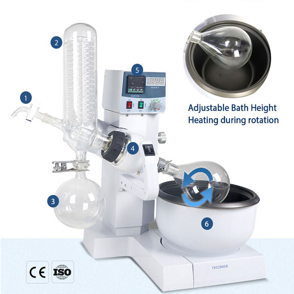 short path distillation equipment