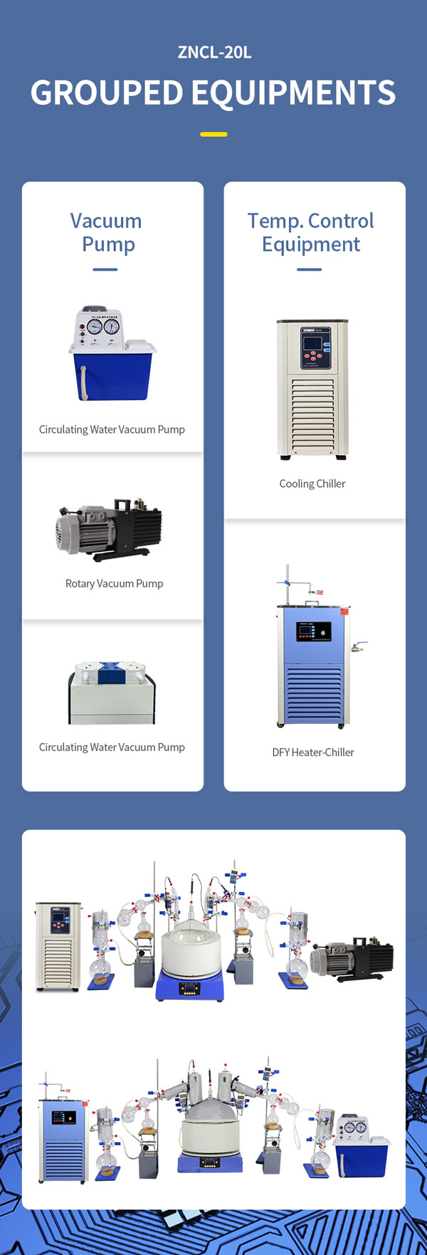 double-20L short-path-distillation-kit